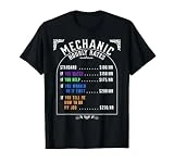 Funny Mechanic Tarifas por hora Automóvil Bicicleta Camiseta