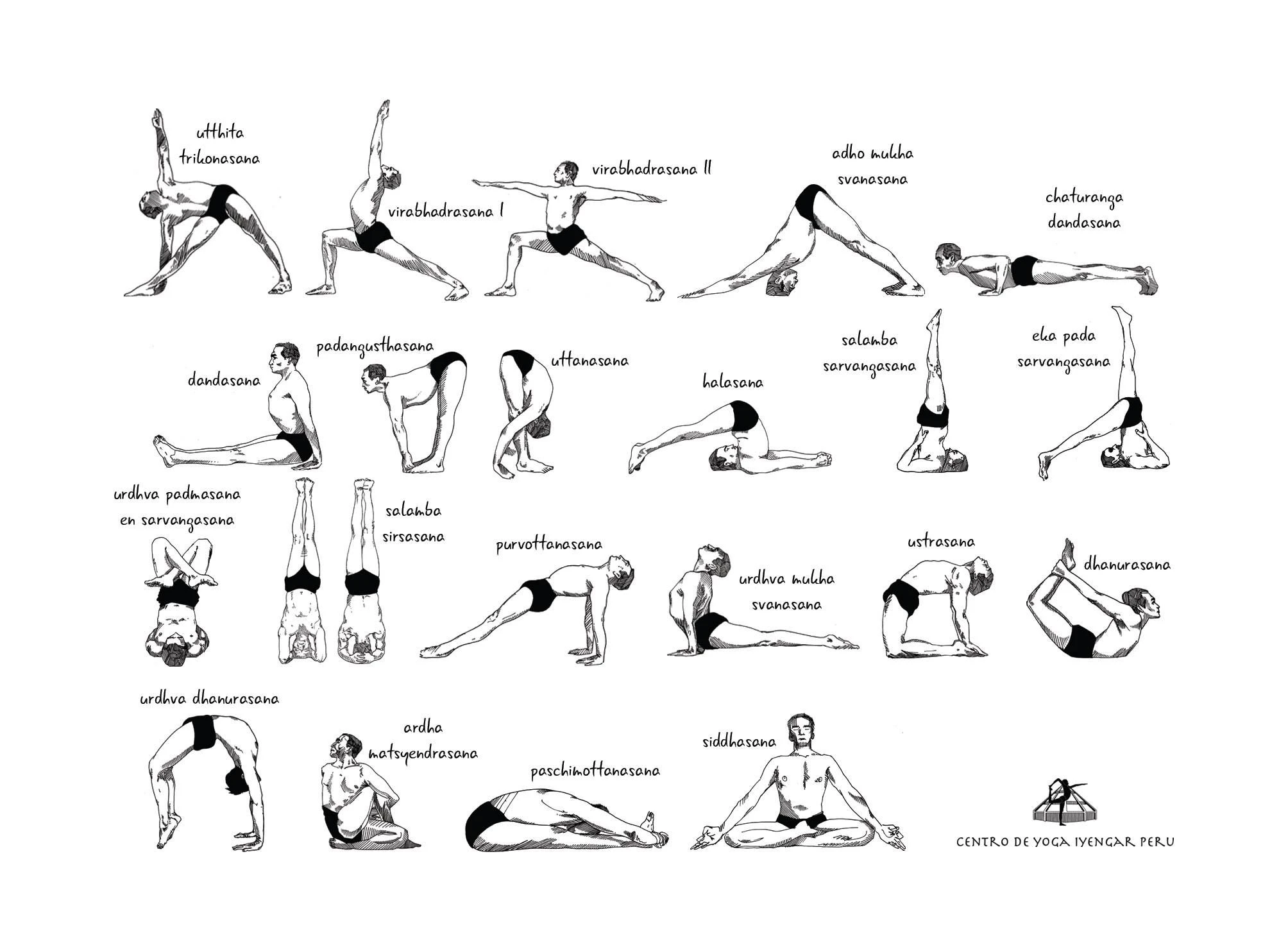 Secuencias Yoga Iyengar Secuencias Yoga Iyengar